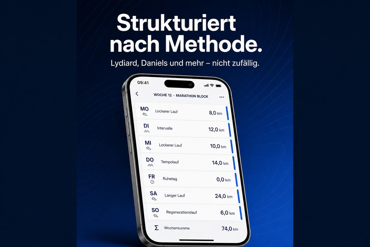 Wochenplan strukturiert nach Methode – Lydiard, Daniels.