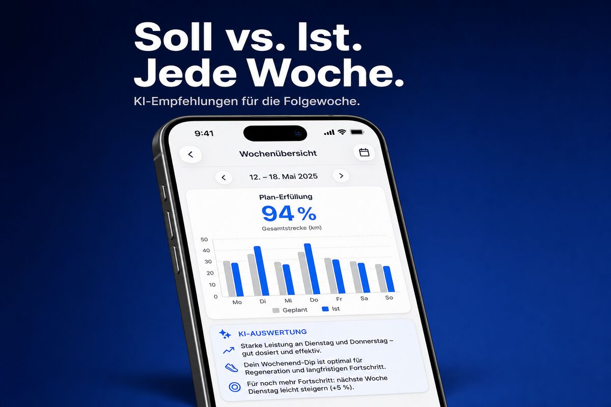 Wochenauswertung mit Soll/Ist-Vergleich und KI-Empfehlung.